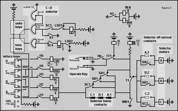 Selector circuit