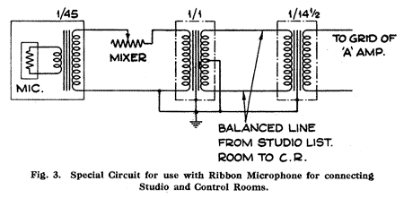Microphone circuit