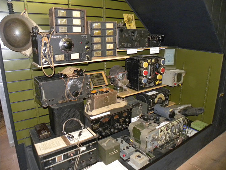 World War II Forces Equipment